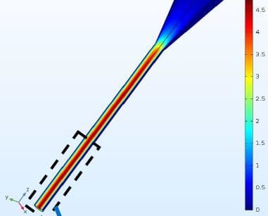 Comsol simulation